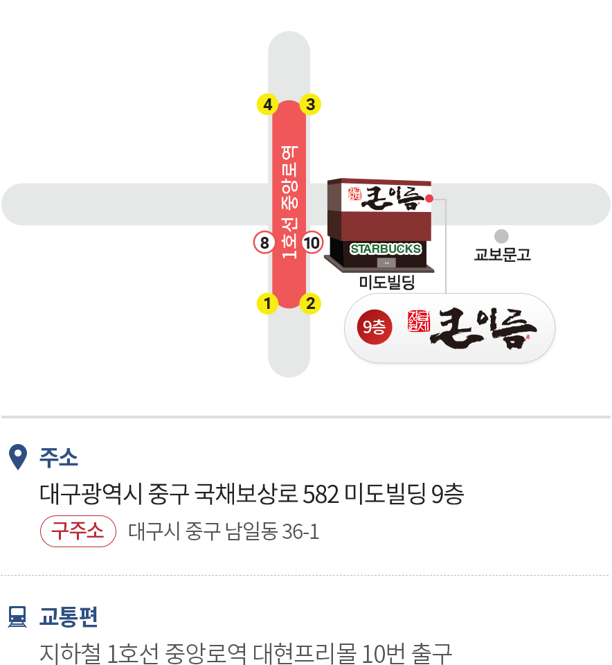 ���ô� �� ����